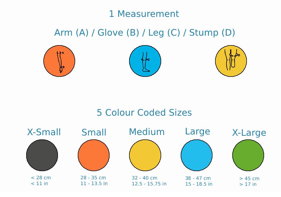 EzyAs size chart