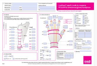 Mediven Esprit Upper Limb Thumbnail