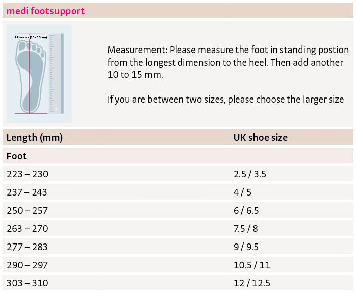 Medi Footsupport Comfort size guide Medi Footsupport Comfort size guide