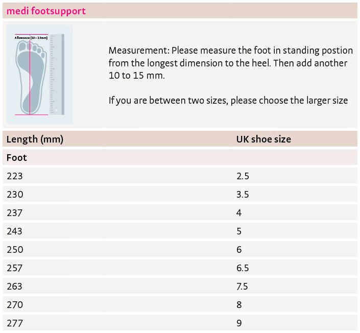 medi footsupport ballerinas pro size guide