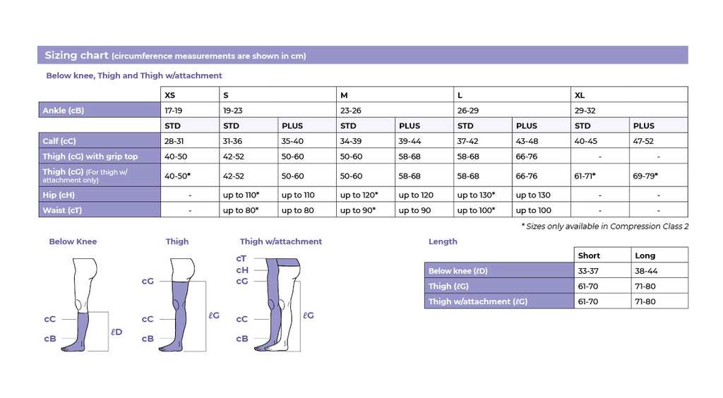 Sigvaris Traditional 500 Class 3 (34-46mmHg) Thigh High with Waist Attachment