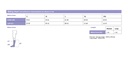 Sigvaris Initial size guide