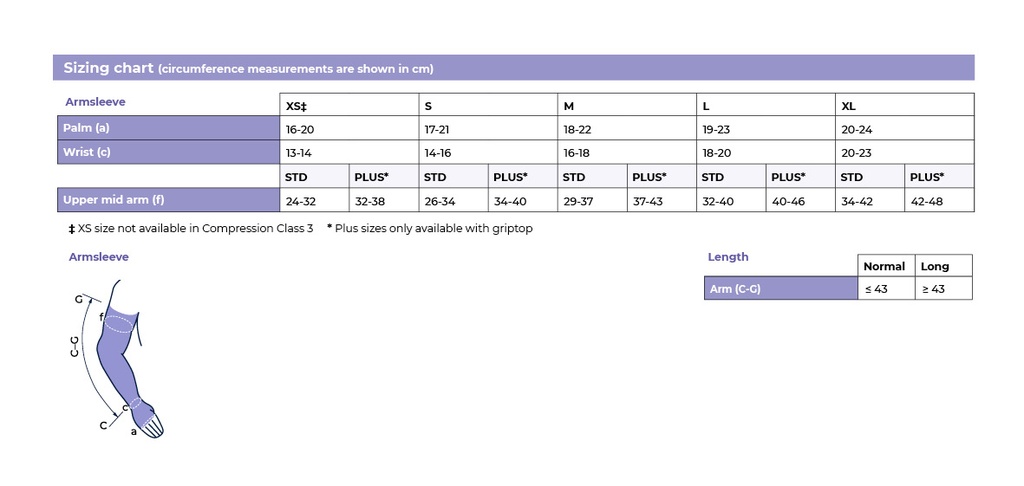 Sigvaris Advance 1 (14-18mmHg) Armsleeve