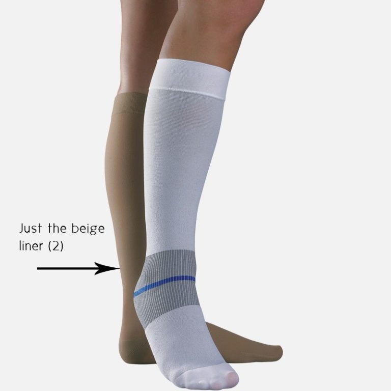 Mediven Ulcer Kit Liners (1 pair)