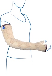 Mobiderm Autofit Armsleeve &amp; Gauntlet