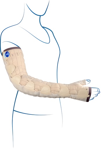 Mobiderm Autofit Armsleeve & Gauntlet