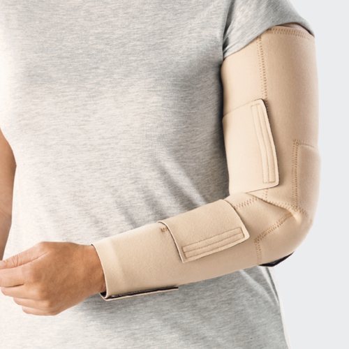 ReadyWrap Armsleeve